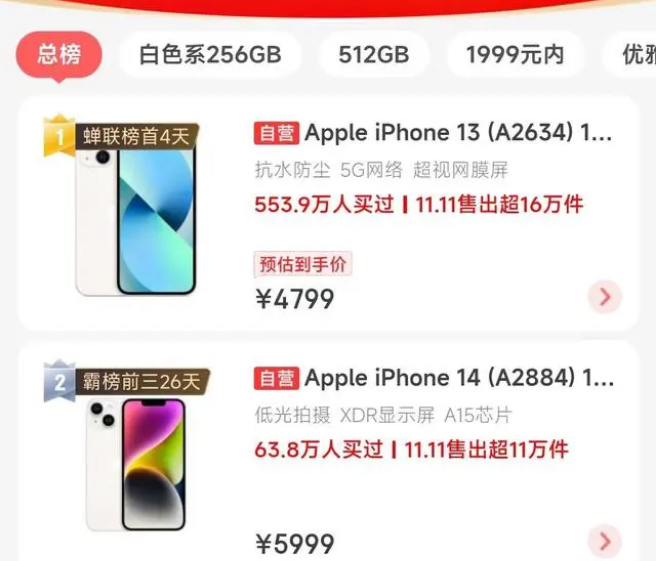 田林苹果14维修分享iPhone14配置不如同价位的安卓还能大卖 