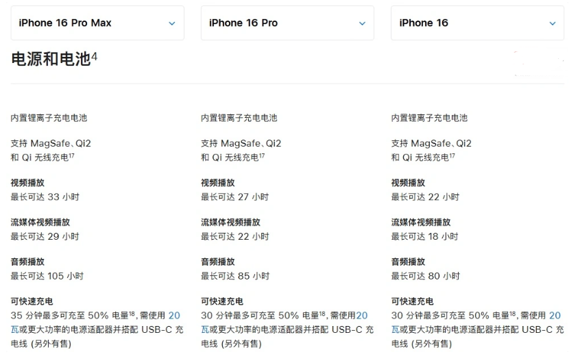 田林苹果手机维修分享 iPhone 16 目前实测充电峰值功率不超过 39W 