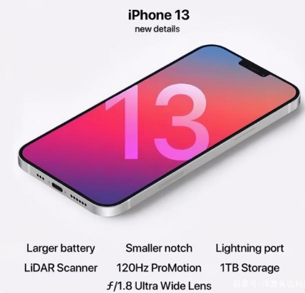 田林苹果手机维修分享iPhone 13起售价多少钱 