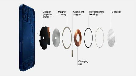 田林苹果手机维修分享iPhone 12真的会威胁身体健康吗 