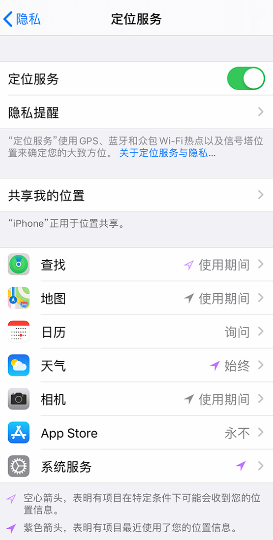 田林苹果手机维修分享iPhone 状态栏中时间显示为蓝色图标是什么情况 